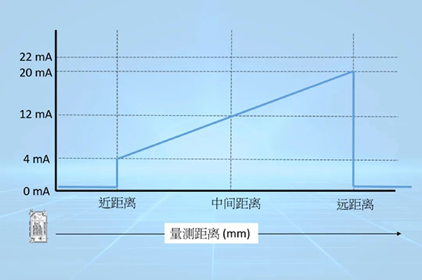 3.png 3.png