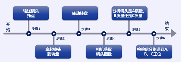 4.png 4.png