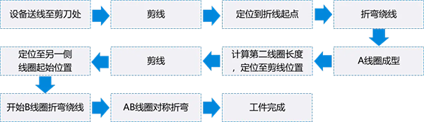 4.png 4.png