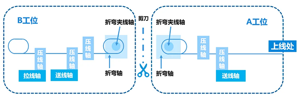 5.png 5.png
